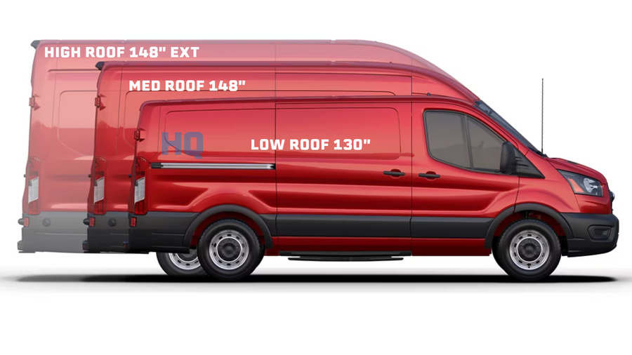 ProMaster, Transit, Sprinter Van Windows Guide