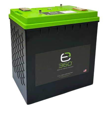 Ecoflow Power Kit 5 kWh LFP Battery