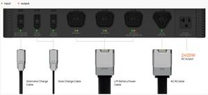 EcoFlow Power Hub (Plug-and-Play Convenience) - Campervan HQ